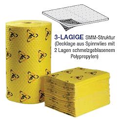 DEWUFAFA Ölbindematte Saugfähige Ölmatte Saugmatte Für Öltropfen 50x40cm  für Chemikalien Aggressive Säuren und Laugen Absorbierende  Pads/Matten(Size:50-Sheet,Color:2mm) : : Gewerbe, Industrie &  Wissenschaft